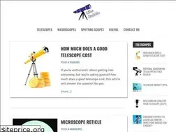 Sites similar to likehubble.com