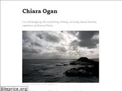 Sites similar to likeineedanotherproject.com