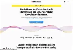 Sites similar to likeometer.co