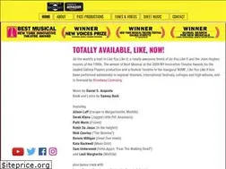 Sites similar to likeyoulikeit.com