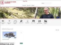 Sites similar to likyayolu.gov.tr