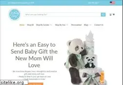 Sites similar to lilbabycakes.com