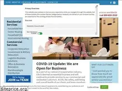 Sites similar to lile.com