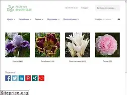 Sites similar to lileyniki.com