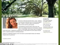 Sites similar to liliakazakov.com