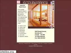 Sites similar to lilin.com