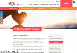 Sites similar to lilliput.org