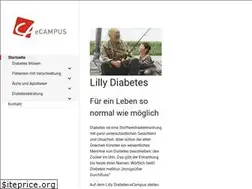 Sites similar to lilly-diabetes.de