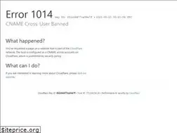Sites similar to lillybeyond.com