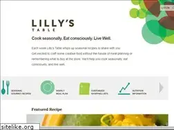 Sites similar to lillystable.com