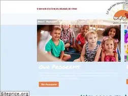 Sites similar to lilredhen.com