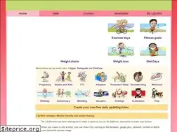 Sites similar to lilyslim.com
