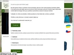 Sites similar to limansport.cz