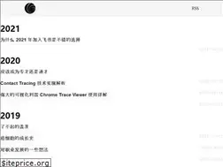 Sites similar to limboy.me