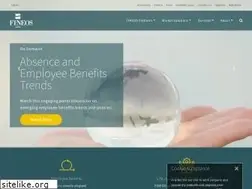 Sites similar to limelighthealth.com