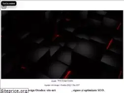 Sites similar to limit.ro