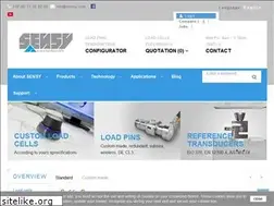 Sites similar to limitadordecarga.com