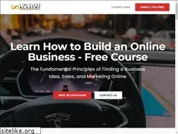 Sites similar to limitless.academy