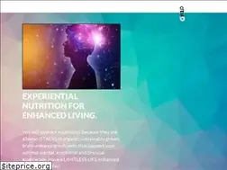 Sites similar to limitlesslifehere.com