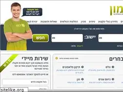 Sites similar to limmon.net