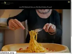 Sites similar to limoncellopbg.com