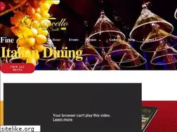Sites similar to limoncellosouth.com