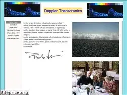 Sites similar to limonipaolo.it