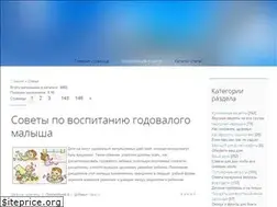 Sites similar to limonsu.ru