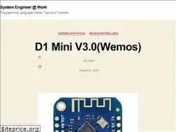 Sites similar to limshankuo.com