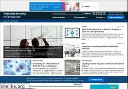 Sites similar to limsource.com