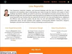 Sites similar to linaangel.com