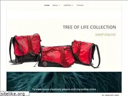 Sites similar to linacutnam.com