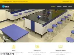 Sites similar to linaegitim.com.tr