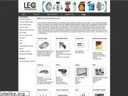 Sites similar to linanwindow.com