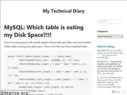 Sites similar to linax.wordpress.com