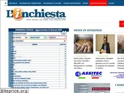 Sites similar to linchiestaquotidiano.it