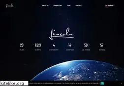Sites similar to lincoln-strategy.com