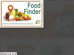 Sites similar to lincolnfoodbank.org