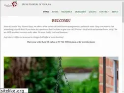 Sites similar to lincolnwayflowershop.com