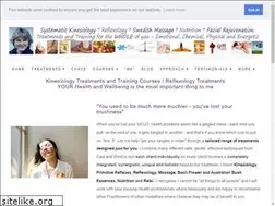 Sites similar to lindabelcherhealthcare.co.uk