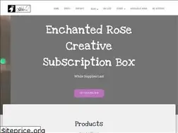 Sites similar to lindaisrael.com