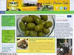 Sites similar to lindasitaliantable.com