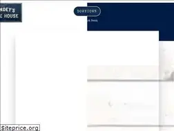 Sites similar to lindeyslakehouse.com