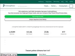 Sites similar to lindungihutan.com