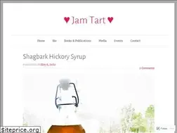 Sites similar to lindymechefske.com