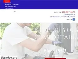 Sites similar to lindyredding.com