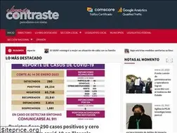 Sites similar to lineadecontraste.com