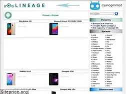 Sites similar to lineage-os.ru