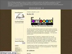 Sites similar to linealarboretum.blogspot.com
