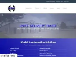 Sites similar to linearcontrols.net